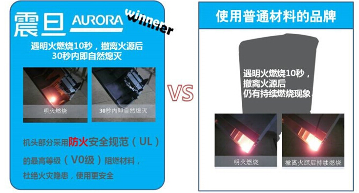 震旦AS081C碎紙機(jī)材料