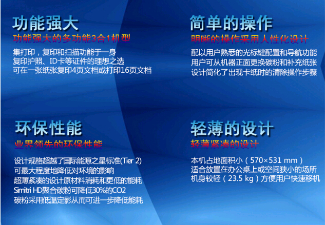 柯尼卡美能達184復(fù)印機說明