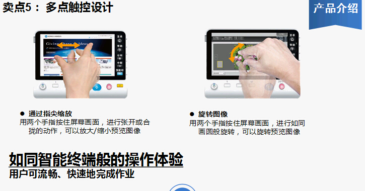 柯尼卡美能達(dá)bizhub227復(fù)印機(jī)多點(diǎn)觸控設(shè)計