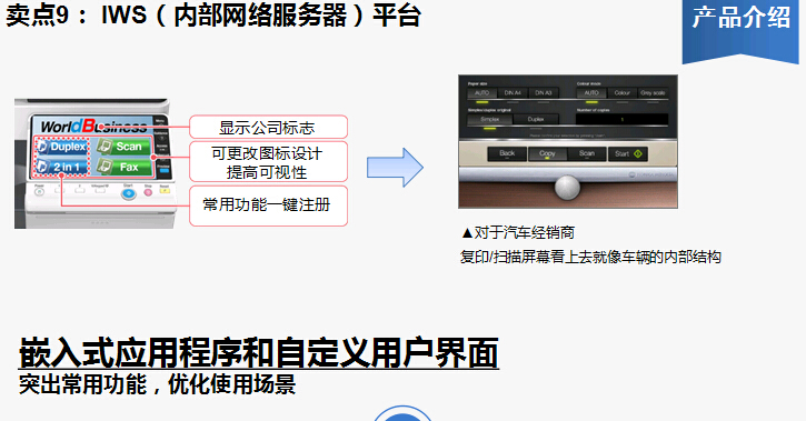 柯尼卡美能達(dá)bizhub227復(fù)印機(jī)內(nèi)部網(wǎng)絡(luò)服務(wù)器平臺