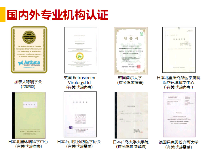 國內(nèi)外專業(yè)機(jī)構(gòu)對商務(wù)型MX-PC50空氣凈化器的認(rèn)證