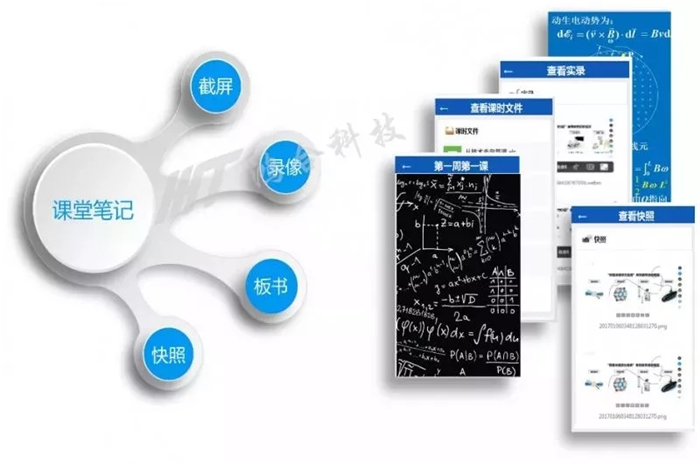 豐富場(chǎng)景實(shí)踐，鴻合會(huì)議平板創(chuàng)高效新生態(tài)